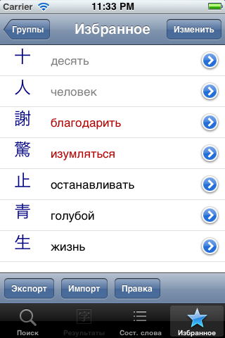 Избранные иероглифы